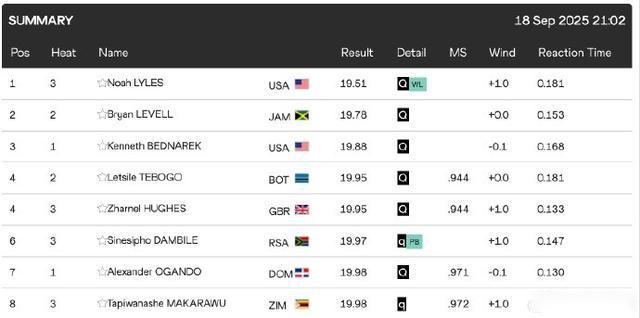本泽马,罗对最佳历,史的看法自,新葡京,新葡京app,新葡京娱乐,新普京赌场