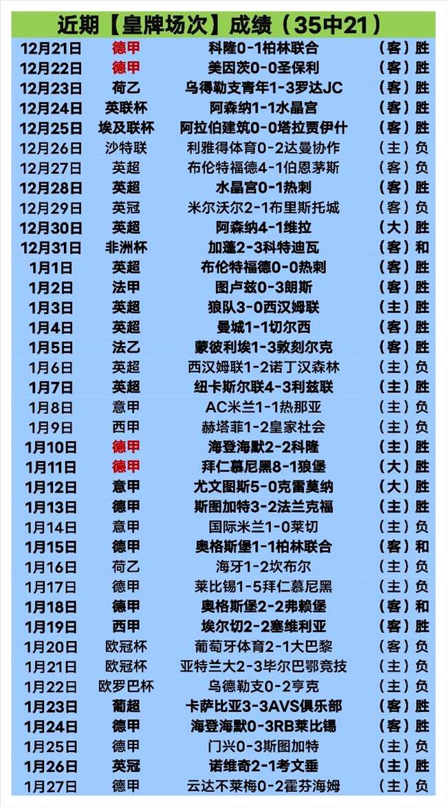 上海双雄与,山东,津门虎积分,新葡京,新葡京app,新葡京娱乐,新普京赌场