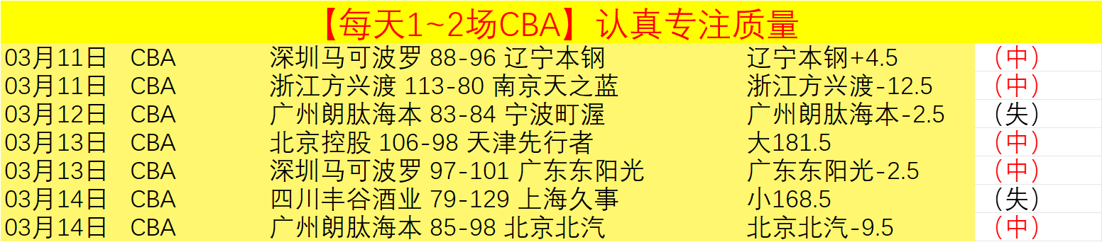 英格蘭大勝,塞內加爾挺,進八強,新葡京,新葡京app,新葡京娱乐,新普京赌场
