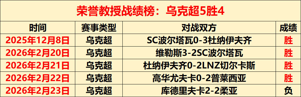 赛季德甲联,赛积分排行,新葡京,新葡京,新葡京app,新葡京娱乐,新普京赌场