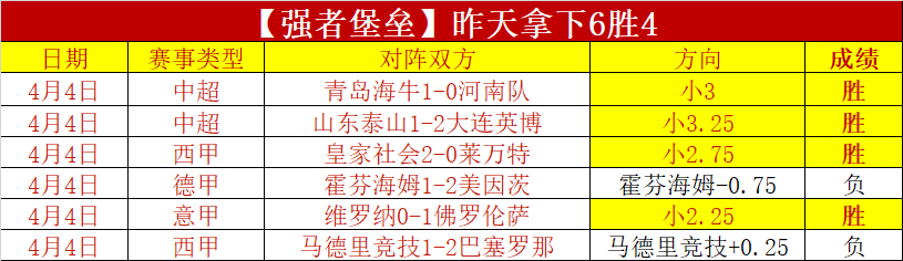 年薪百万欧,塞維利亞官,方宣布拉莫,新葡京,新葡京app,新葡京娱乐,新普京赌场