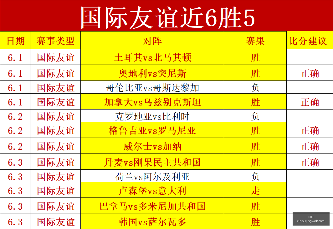 绝区零维琳,娜角色幕后,影像,新葡京,新葡京app,新葡京娱乐,新普京赌场