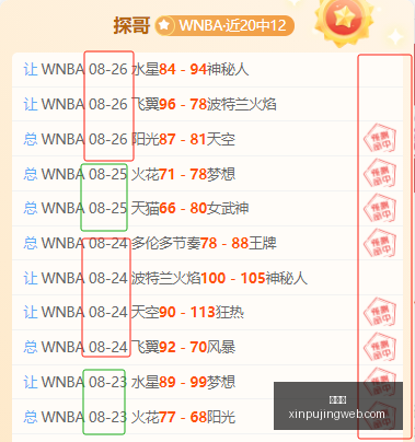 加拿大男篮,最新名单揭,沃克和多特,新葡京,新葡京app,新葡京娱乐,新普京赌场