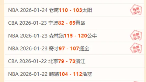 尼克斯困局解析：迎战凯尔特人，战力几何？