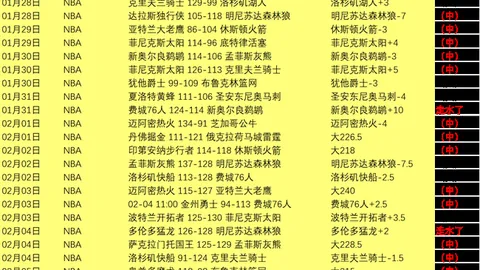海贼王第二季IGN Fan Fest 2026独家预告片段