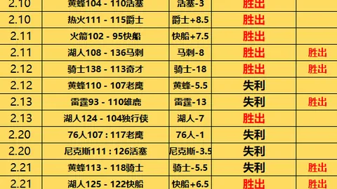 SarosRhabdom挑战期号专家质合分析推荐