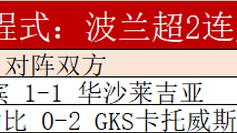 葡京足球新普京赌场：爆冷门！新军逆袭夺冠